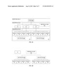 CONCURRENT PLACEMENT AND ROUTING USING HIERARCHICAL CONSTRAINTS diagram and image