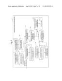 PROCESS EVALUATION DEVICE, PROGRAM AND METHOD diagram and image