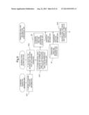 PROCESS EVALUATION DEVICE, PROGRAM AND METHOD diagram and image