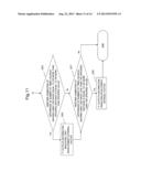 PROCESS EVALUATION DEVICE, PROGRAM AND METHOD diagram and image