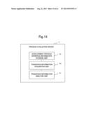 PROCESS EVALUATION DEVICE, PROGRAM AND METHOD diagram and image