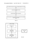 Methods and Apparatus for State Objects in Cluster Computing diagram and image