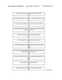 Methods and Apparatus for State Objects in Cluster Computing diagram and image