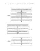 Methods and Apparatus for State Objects in Cluster Computing diagram and image