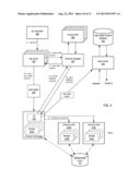 Methods and Apparatus for State Objects in Cluster Computing diagram and image