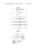 METHOD FOR EXECUTING HYBRID WEB APPLICATION AND APPARATUS THEREFOR diagram and image