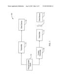 APPARATUS AND METHOD FOR SIMULCAST OVER A VARIABLE BANDWIDTH CHANNEL diagram and image