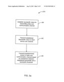 APPARATUS AND METHOD FOR SIMULCAST OVER A VARIABLE BANDWIDTH CHANNEL diagram and image