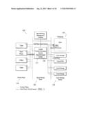 Secure Virtual File Management System diagram and image