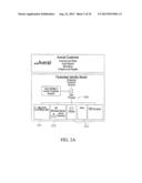 Secure Virtual File Management System diagram and image