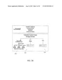 Secure Virtual File Management System diagram and image