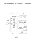 Secure Virtual File Management System diagram and image