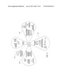 Secure Virtual File Management System diagram and image