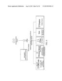 Secure Virtual File Management System diagram and image