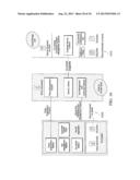 Secure Virtual File Management System diagram and image