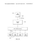 Secure Virtual File Management System diagram and image