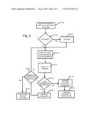 SYSTEM FOR FINDING CODE IN A DATA FLOW diagram and image