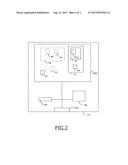 METHOD OF ANALYZING THE BEHAVIOR OF A SECURE ELECTRONIC TOKEN diagram and image