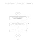 SECURITY CONFIGURATION VERFICIATION DEVICE AND METHOD AND NETWORK SYSTEM     EMPLOYING THE SAME diagram and image