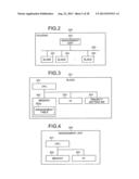 BLADE, COMPUTER PRODUCT, AND MANAGEMENT METHOD diagram and image