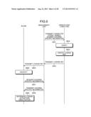 BLADE, COMPUTER PRODUCT, AND MANAGEMENT METHOD diagram and image