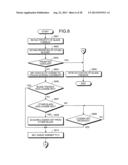 BLADE, COMPUTER PRODUCT, AND MANAGEMENT METHOD diagram and image