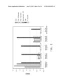 NUCLEOTIDE SEQUENCES ENCODING RAMOSA3 AND SISTER OF RAMOSA3 AND METHODS OF     USE FOR SAME diagram and image