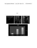 REDUCTION OF POST-HARVEST PHYSIOLOGICAL DETERIORATION diagram and image