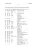 REDUCTION OF POST-HARVEST PHYSIOLOGICAL DETERIORATION diagram and image