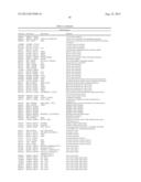 REDUCTION OF POST-HARVEST PHYSIOLOGICAL DETERIORATION diagram and image