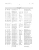 REDUCTION OF POST-HARVEST PHYSIOLOGICAL DETERIORATION diagram and image