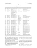 REDUCTION OF POST-HARVEST PHYSIOLOGICAL DETERIORATION diagram and image