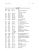 REDUCTION OF POST-HARVEST PHYSIOLOGICAL DETERIORATION diagram and image