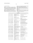 REDUCTION OF POST-HARVEST PHYSIOLOGICAL DETERIORATION diagram and image