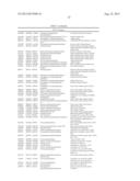 REDUCTION OF POST-HARVEST PHYSIOLOGICAL DETERIORATION diagram and image