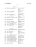 REDUCTION OF POST-HARVEST PHYSIOLOGICAL DETERIORATION diagram and image