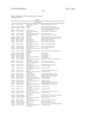 REDUCTION OF POST-HARVEST PHYSIOLOGICAL DETERIORATION diagram and image