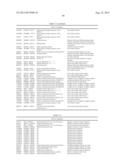 REDUCTION OF POST-HARVEST PHYSIOLOGICAL DETERIORATION diagram and image