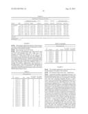 STRESS TOLERANT PLANTS AND METHODS THEREOF diagram and image