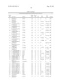 ISOLATED POLYPEPTIDES, POLYNUCLEOTIDES USEFUL FOR MODIFYING WATER USER     EFFICIENCY, FERTILIZER USE EFFICIENCY, BIOTIC/ABIOTIC STRESS TOLERANCE,     YIELD AND BIOMASS IN PLANTS diagram and image