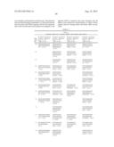 ISOLATED POLYPEPTIDES, POLYNUCLEOTIDES USEFUL FOR MODIFYING WATER USER     EFFICIENCY, FERTILIZER USE EFFICIENCY, BIOTIC/ABIOTIC STRESS TOLERANCE,     YIELD AND BIOMASS IN PLANTS diagram and image