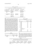 ISOLATED POLYPEPTIDES, POLYNUCLEOTIDES USEFUL FOR MODIFYING WATER USER     EFFICIENCY, FERTILIZER USE EFFICIENCY, BIOTIC/ABIOTIC STRESS TOLERANCE,     YIELD AND BIOMASS IN PLANTS diagram and image