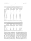 ISOLATED POLYPEPTIDES, POLYNUCLEOTIDES USEFUL FOR MODIFYING WATER USER     EFFICIENCY, FERTILIZER USE EFFICIENCY, BIOTIC/ABIOTIC STRESS TOLERANCE,     YIELD AND BIOMASS IN PLANTS diagram and image