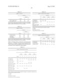 ISOLATED POLYPEPTIDES, POLYNUCLEOTIDES USEFUL FOR MODIFYING WATER USER     EFFICIENCY, FERTILIZER USE EFFICIENCY, BIOTIC/ABIOTIC STRESS TOLERANCE,     YIELD AND BIOMASS IN PLANTS diagram and image