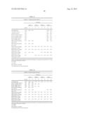 ISOLATED POLYPEPTIDES, POLYNUCLEOTIDES USEFUL FOR MODIFYING WATER USER     EFFICIENCY, FERTILIZER USE EFFICIENCY, BIOTIC/ABIOTIC STRESS TOLERANCE,     YIELD AND BIOMASS IN PLANTS diagram and image