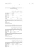 ISOLATED POLYPEPTIDES, POLYNUCLEOTIDES USEFUL FOR MODIFYING WATER USER     EFFICIENCY, FERTILIZER USE EFFICIENCY, BIOTIC/ABIOTIC STRESS TOLERANCE,     YIELD AND BIOMASS IN PLANTS diagram and image