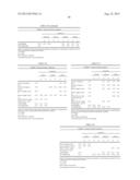 ISOLATED POLYPEPTIDES, POLYNUCLEOTIDES USEFUL FOR MODIFYING WATER USER     EFFICIENCY, FERTILIZER USE EFFICIENCY, BIOTIC/ABIOTIC STRESS TOLERANCE,     YIELD AND BIOMASS IN PLANTS diagram and image