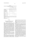 ISOLATED POLYPEPTIDES, POLYNUCLEOTIDES USEFUL FOR MODIFYING WATER USER     EFFICIENCY, FERTILIZER USE EFFICIENCY, BIOTIC/ABIOTIC STRESS TOLERANCE,     YIELD AND BIOMASS IN PLANTS diagram and image