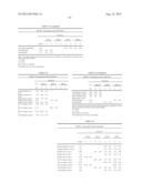 ISOLATED POLYPEPTIDES, POLYNUCLEOTIDES USEFUL FOR MODIFYING WATER USER     EFFICIENCY, FERTILIZER USE EFFICIENCY, BIOTIC/ABIOTIC STRESS TOLERANCE,     YIELD AND BIOMASS IN PLANTS diagram and image