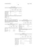 ISOLATED POLYPEPTIDES, POLYNUCLEOTIDES USEFUL FOR MODIFYING WATER USER     EFFICIENCY, FERTILIZER USE EFFICIENCY, BIOTIC/ABIOTIC STRESS TOLERANCE,     YIELD AND BIOMASS IN PLANTS diagram and image